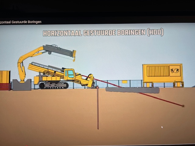 Boortorens op de Hommelseweg? Boortorens op de Hommelseweg?